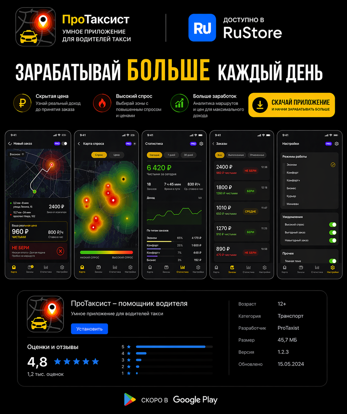 Пять экранов приложения ПроТаксист и карточка RuStore